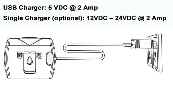 Phare de extraction vert 6,4 de LED oh avec l'écran d'OLED avec pp meterial