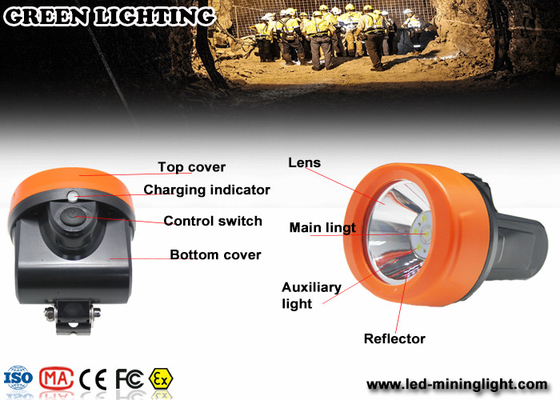 Anti- IP68 imperméable explosif très brillant CREE Cordless Mining Lights avec la représentation de première classe