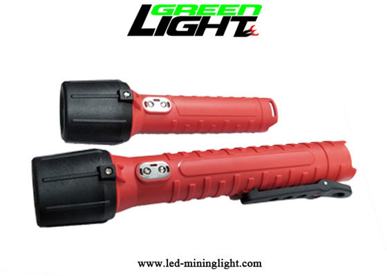 La torche menée rechargeable 25000lux de lampe-torche imperméabilisent le port de remplissage magnétique d'USB