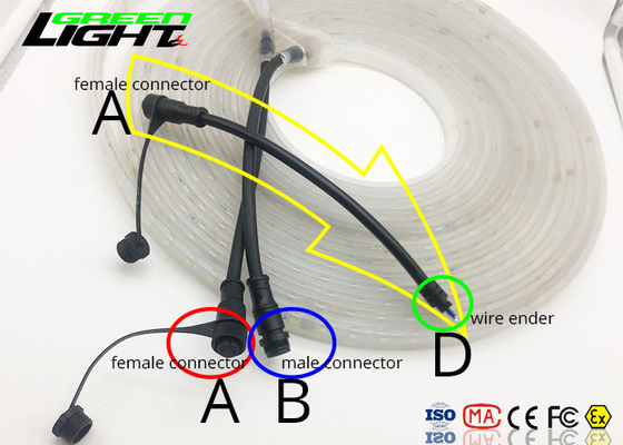 Tension menée flexible imperméable blanche lumineuse SMD 5050 de lumières de bande basse 50/60 hertz