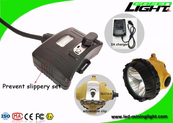 25000lux Cree Headlamp rechargeable, lumineux superbe mené imperméable de sécurité élevée de phare