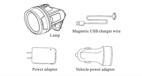 Lumières rechargeables de chapeau d'exploitation chargeant l'approvisionnement d'alimentation CC De petite taille de commutateur d'indication