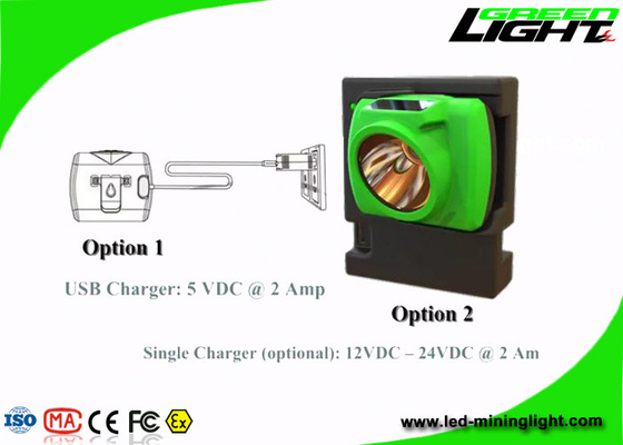 Phare rechargeable de 12VDC-24VDC IP68 2000mA LED