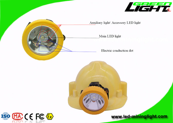 L'exploitation de mineur du PC 3500Lux LED de batterie rechargeable s'allume