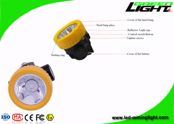 L'exploitation de mineur du PC 3500Lux LED de batterie rechargeable s'allume