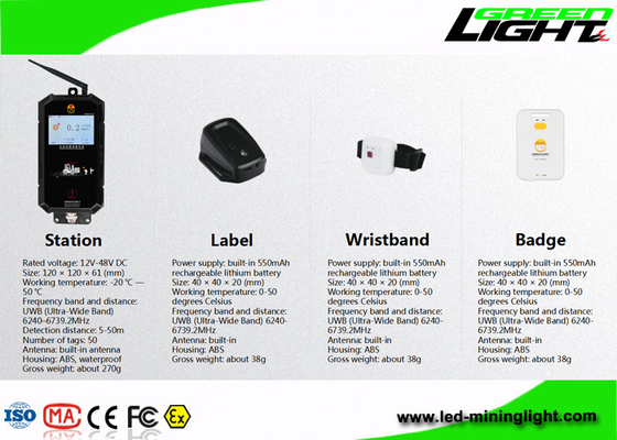 Lumière rechargeable de casque antichoc du mineur de l'ABS 550mAh