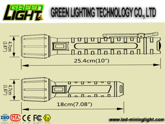 Torches anti-déflagrantes du PC IP68 1300lum 25000lux 10W