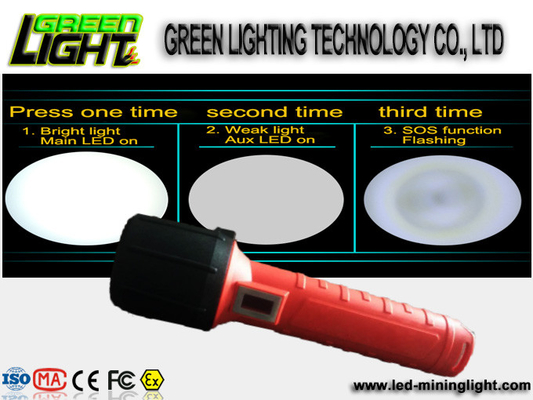 Torches anti-déflagrantes du PC IP68 1300lum 25000lux 10W