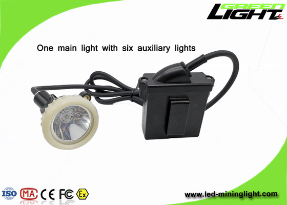 lumières de extraction rechargeables de chapeau de 1.11W 10000lux 6.6Ah